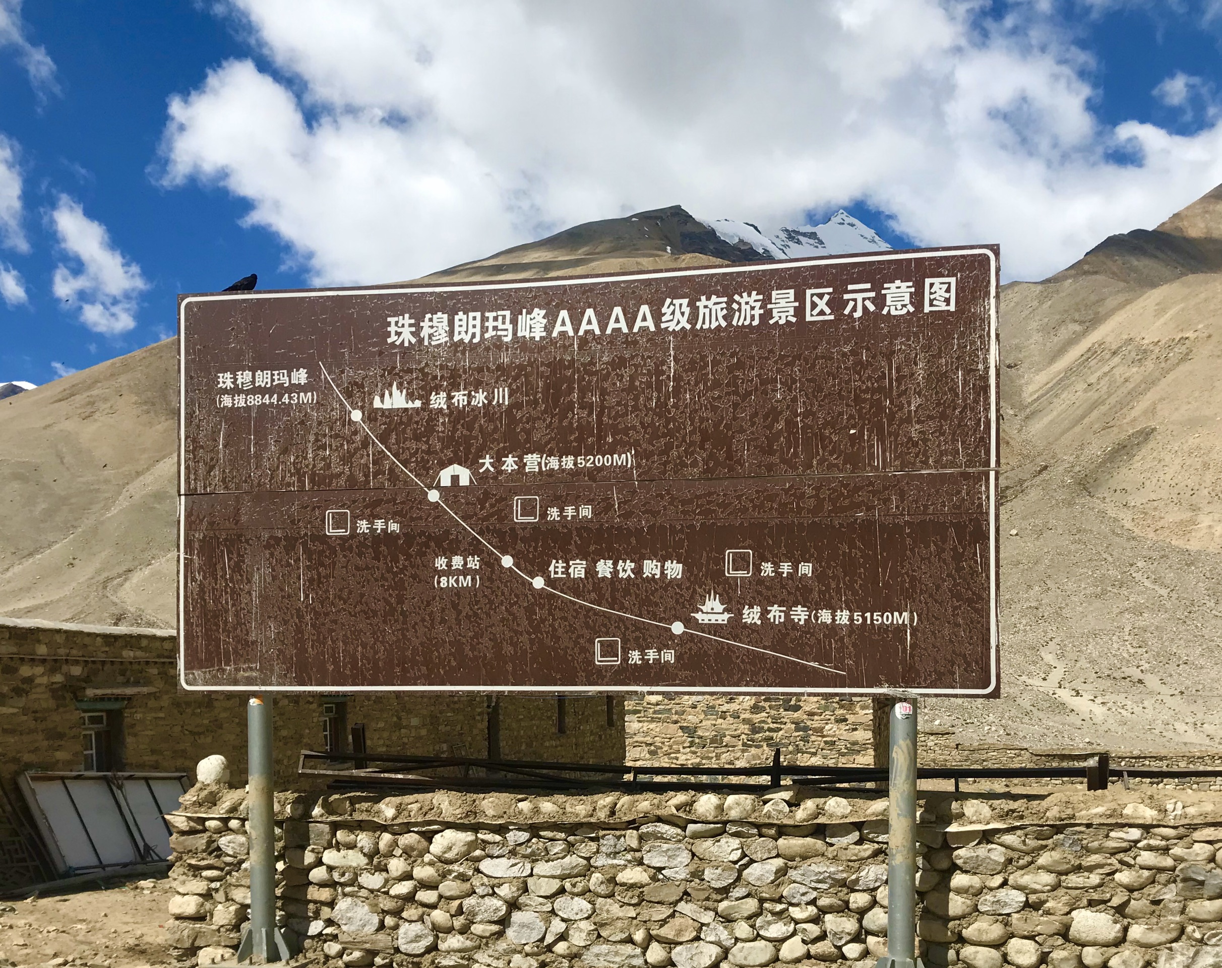 离天空最近的地方-拉萨自驾珠峰大本营详尽攻略_珠穆朗玛峰基地营